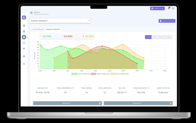 BrewSurvey Mobile Forms